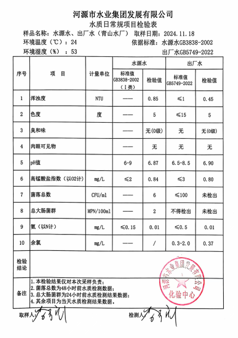 2024年11月18日水質檢驗報告.png